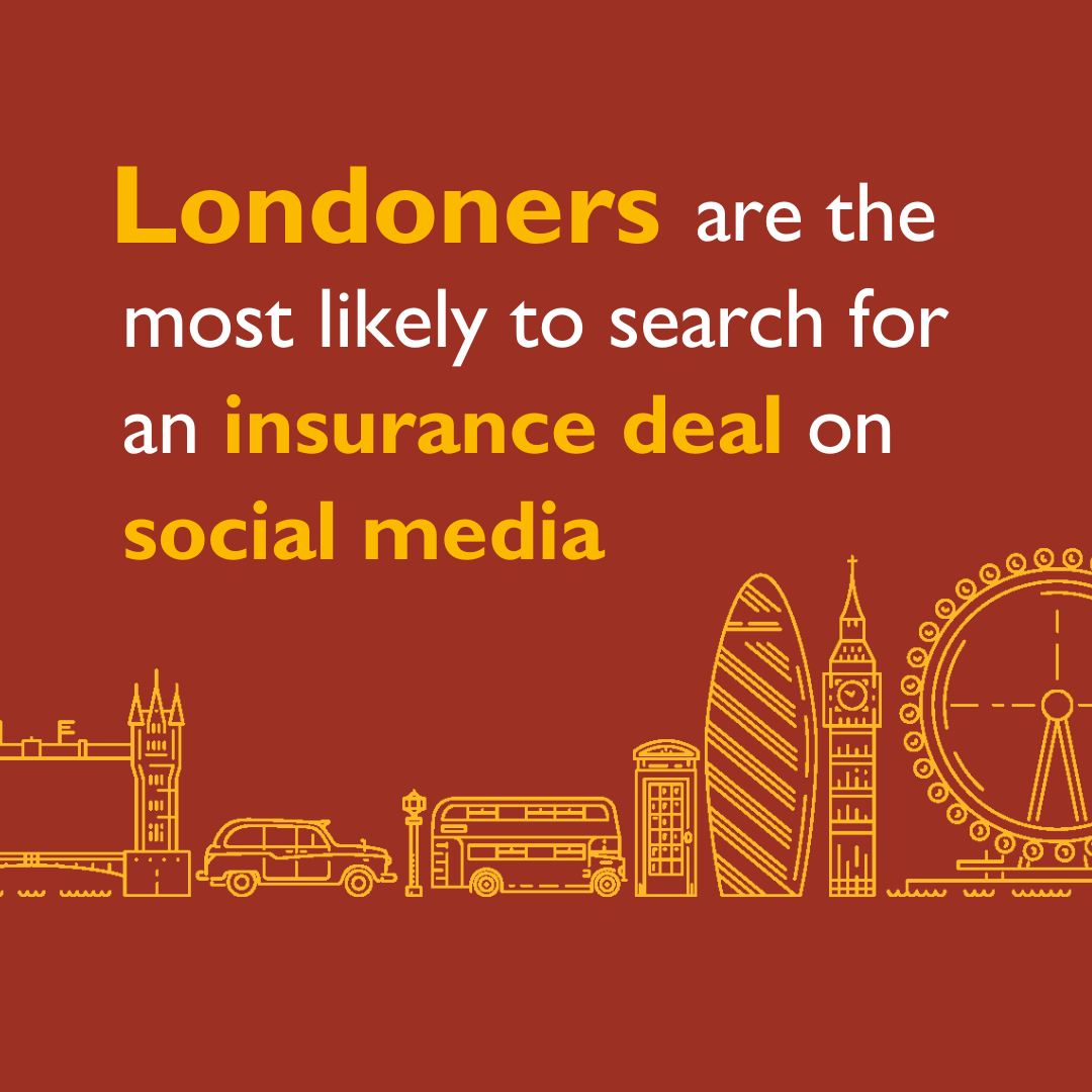 Londoner's are most likely to search for an insurance deal social media